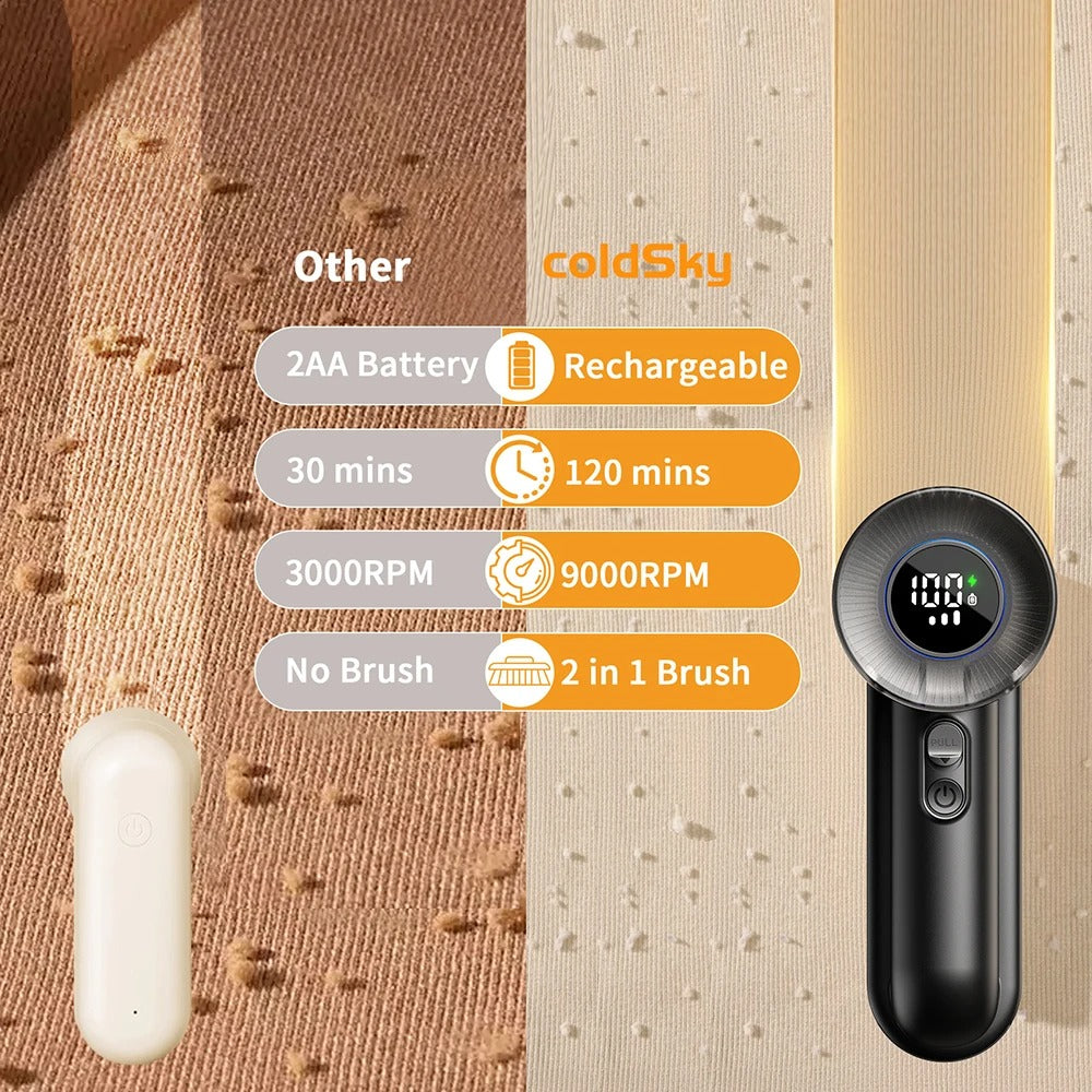 Rechargeable 2-in-1 Fabric Shaver & Lint Brush | Best Electric Sweater Shaver for Clothes, Blankets & Sofas – LED Display, 3 Speeds