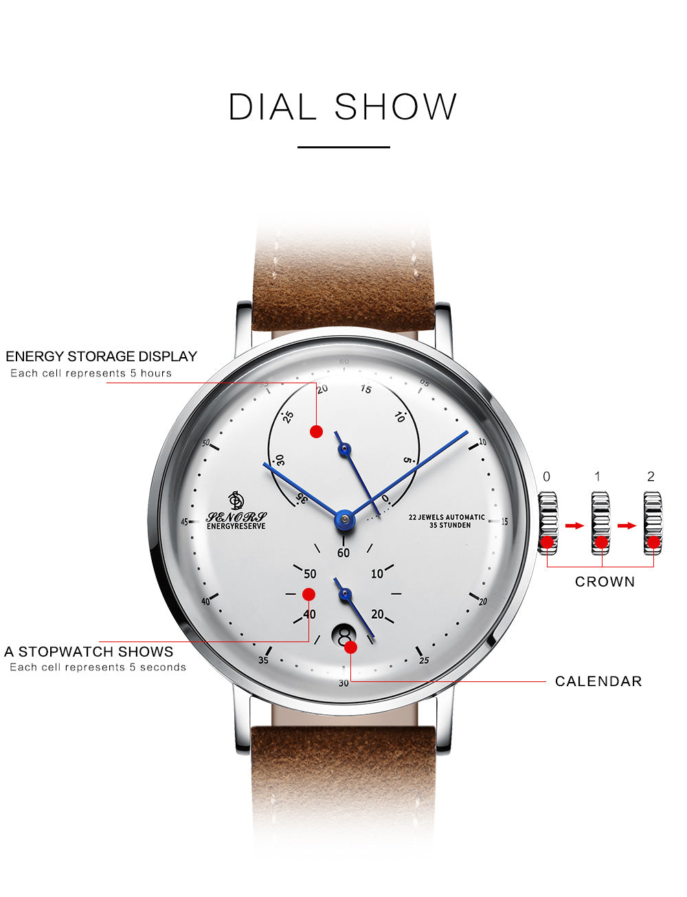 Sainas SENORS Amazon Hot Curved Glass Business Fashion Men's Watch Automatic Mechanical Watch SN082