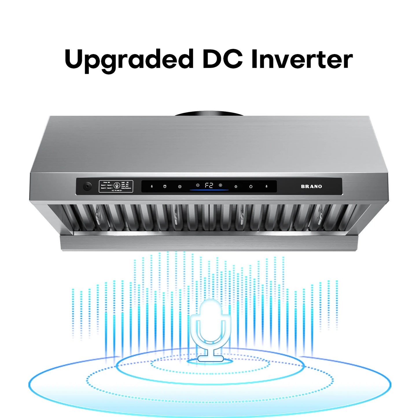 BRANO | DC Motor Series 30-Inch Under-Cabinet Range Hood Silver | 120V，1200CFM Brushless 6-Speed, Voice & Gesture Control, LED Lighting, Baffle Filters