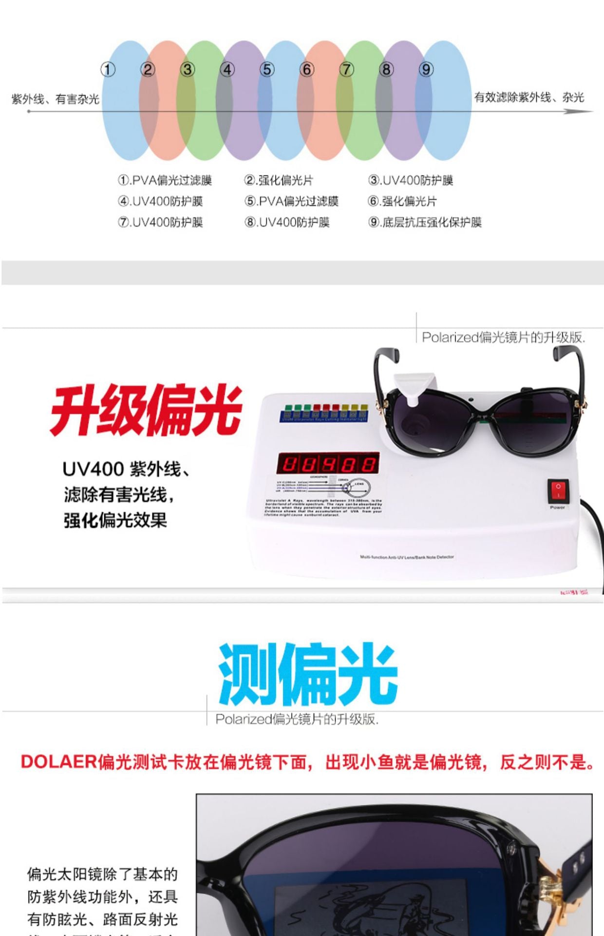 Sunglasses for Women 2025 Summer New Trendy Anti-Uv Women's Sunglasses Fashionable Round Face Polarized Glasses Big Face Slimming Look