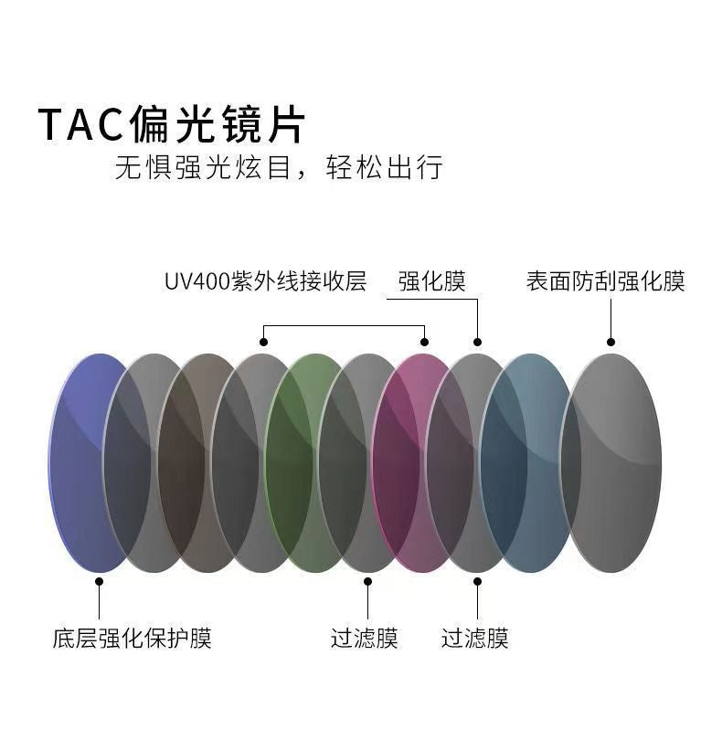 New Polarized Men's Driving, Fishing, High-Definition Day and Night Color-Changing Trendy Anti-Uv Sunglasses