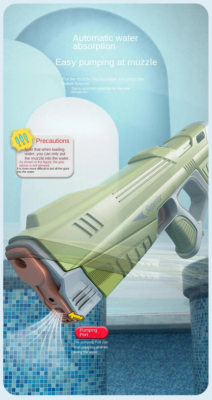 Full  Automatic Electric Water Gun Toys 43cm Portable Children Adult Summer Beach Outdoor Fight Fantasy Toys for Boys Kids Game