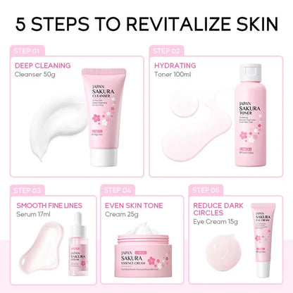 LAIKOU Sakura Kit Skin Care Sets Moisturizing and Reducing Fine Lines Cleansing Pore Product 5-Piece Korean Women's Day Gift