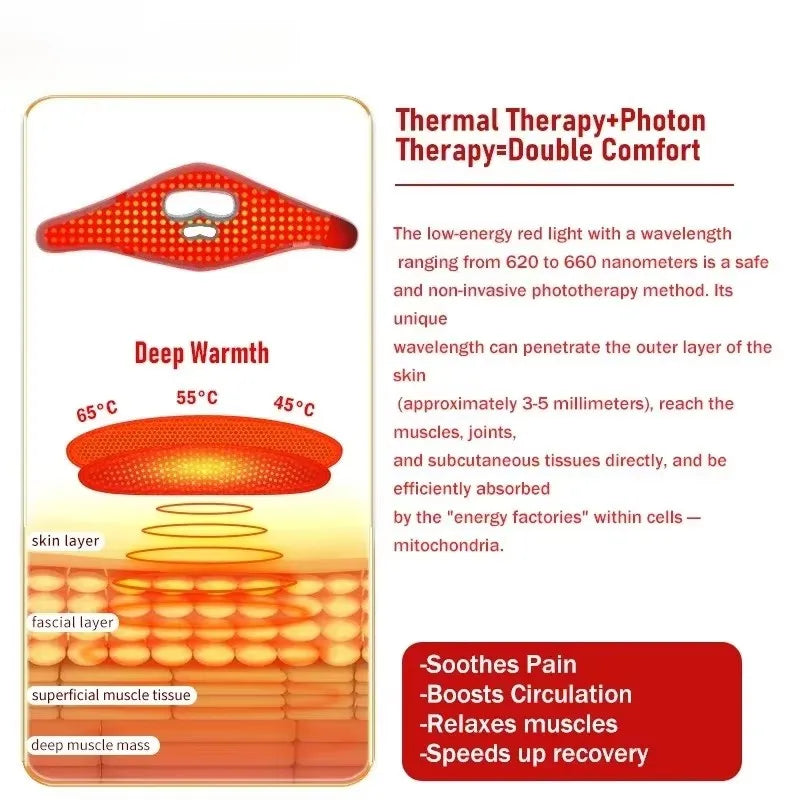 Heated Eye Mask Eye Mask for Dry Eyes with 3 Heat Levels Hot Compress Warm Compress Heating Pad for Sleep Dark Circles