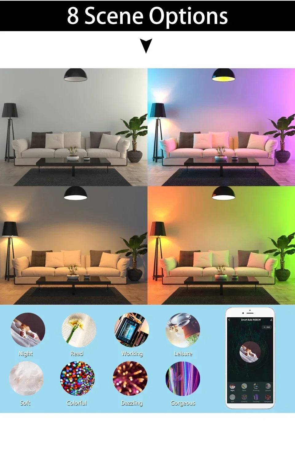 Tuya RGB LED Light Bulbs Smart WiFi E27 Smart Lamp 220V 110V 10W 15W 20W  Lamp Smart Life APP Google Assisatnt Voice Control