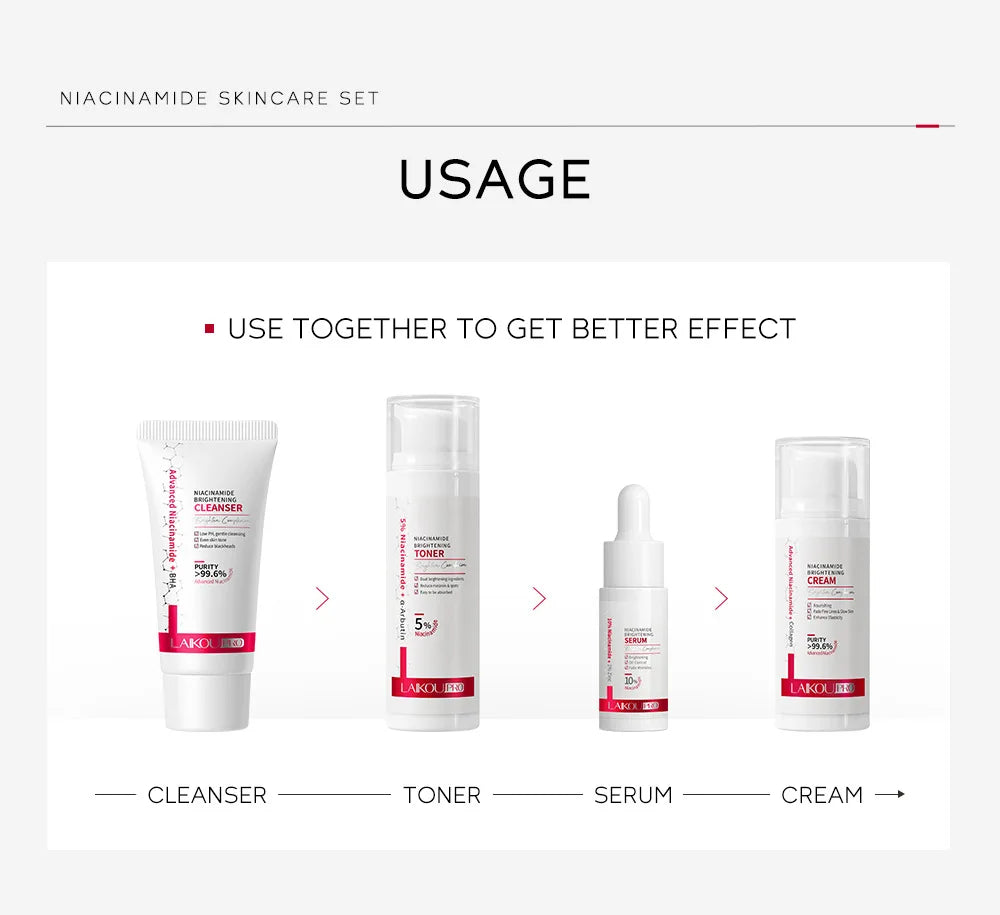 LAIKOU PRO Niacinamide Radiant Skin Care Set -Low PH Cleanser , Moisturizing Toner , Deep Nourishing Serum - Rejuvenate Cream
