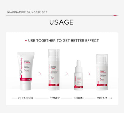 LAIKOU PRO Niacinamide Radiant Skin Care Set -Low PH Cleanser , Moisturizing Toner , Deep Nourishing Serum - Rejuvenate Cream