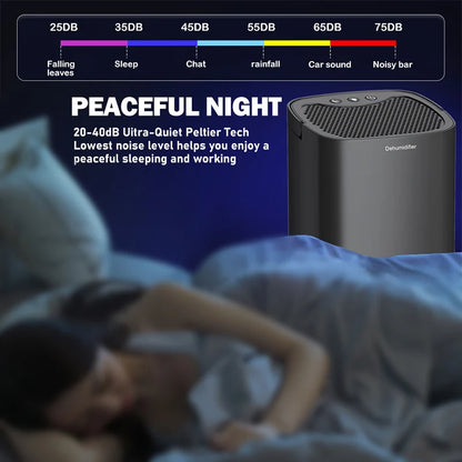 Portable Quiet Air Dehumidifier Moisture Absorber For Bedroom Kitchen Office