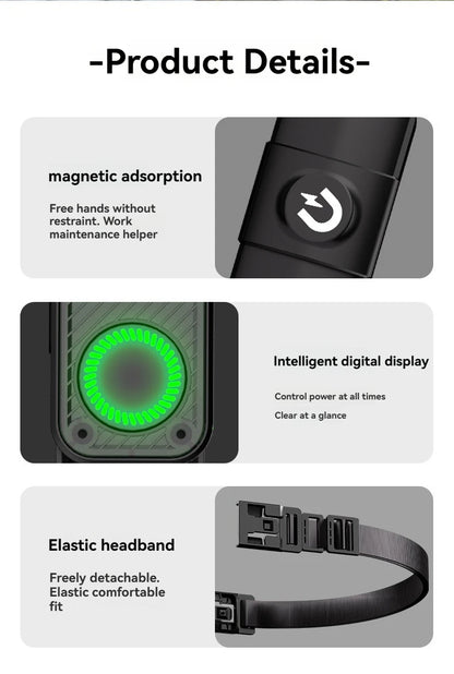 Rechargeable COB LED USB Headlamp Strong Magnetic Powerful Headlight Super Bright Waterproof Head Torch For Outdoor Fishing
