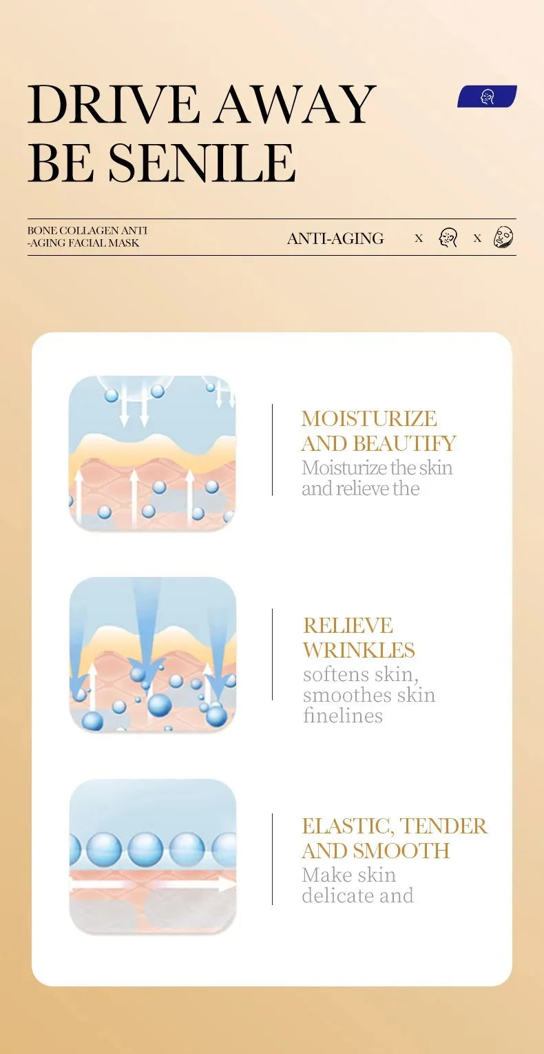 5/10/20/30pcs SADOER Collagen Face Mask Firming Moisturizing Repair Brightening Skincare Face Sheet Mask Facial Masks Skin Care