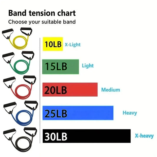 Resistance Bands with Handles | হ্যান্ডেলসহ রেজিস্ট্যান্স ব্যান্ড