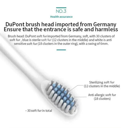 Electric Ultrasonic Toothbrush Six Speed Mode Home Soft Hair USB Charging Waterproof Adult Tooth Cleaner Automatic Couple Set