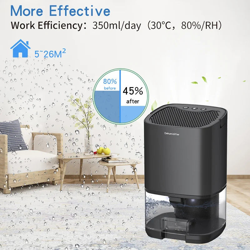 Portable Quiet Air Dehumidifier Moisture Absorber For Bedroom Kitchen Office