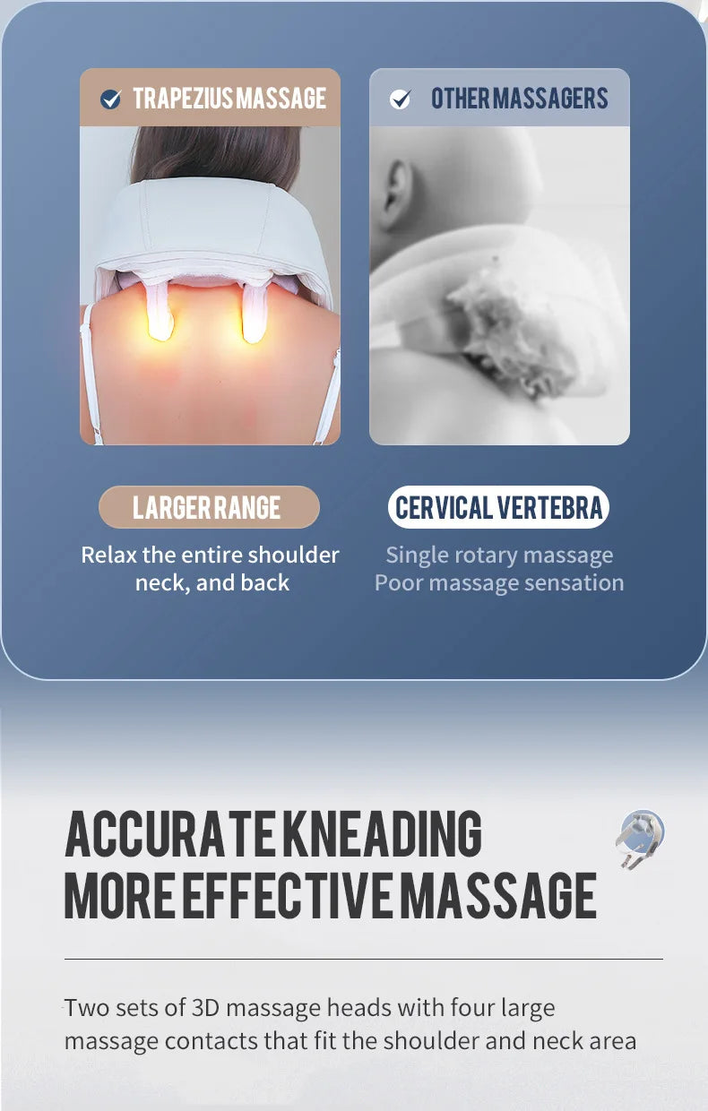 Foreverlily 26W Brushless Motor Neck And Shoulder Massager Wireless Shoulder And Back Kneading Massage Shawl Neck masajeador