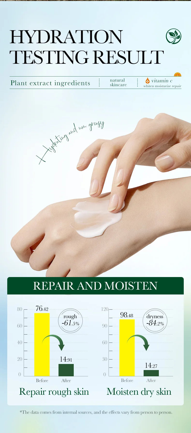 Fast Whitening Dark Knuckles Brighten Hand Cream Melanin Corrector Moisturizing Intense Stains Remover Cosmetics Skin Care 2024
