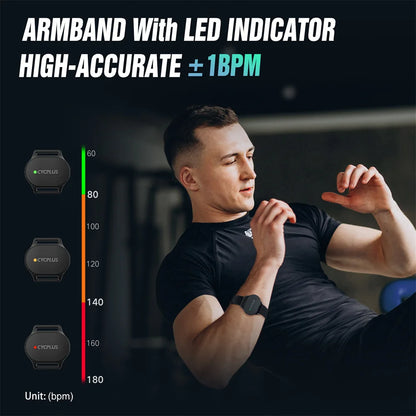 CYCPLUS Heart Rate Sensor Armband Wrist Chest Belt Bluetooth ANT+ Fitness Monitor for Garmin Wahoo GPS Bike Computer