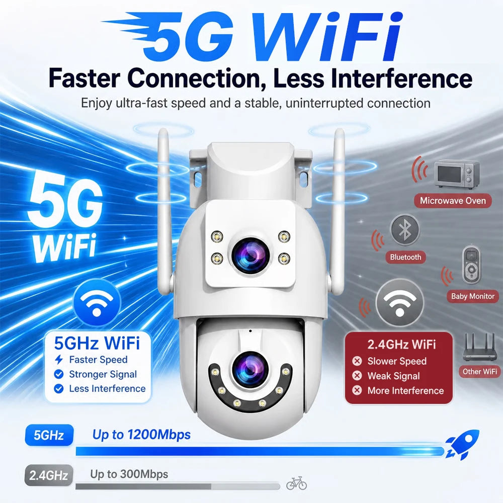 Jooan 4K 8MP HD Wifi PTZ Camera Outdoor 5G Wifi Dual Lens Security IP Cameras 5X Zoom AI Tracking ONVIF CCTV Surveillance Camera