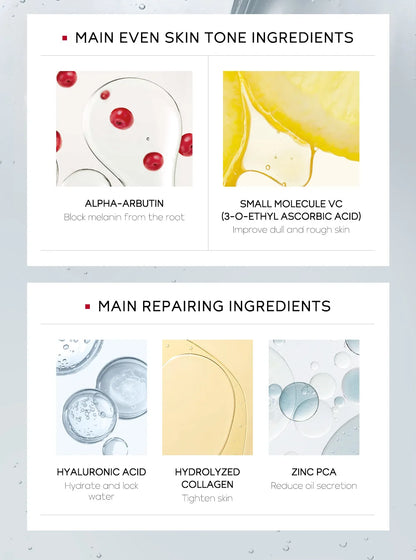 LAIKOU PRO Niacinamide Radiant Skin Care Set -Low PH Cleanser , Moisturizing Toner , Deep Nourishing Serum - Rejuvenate Cream