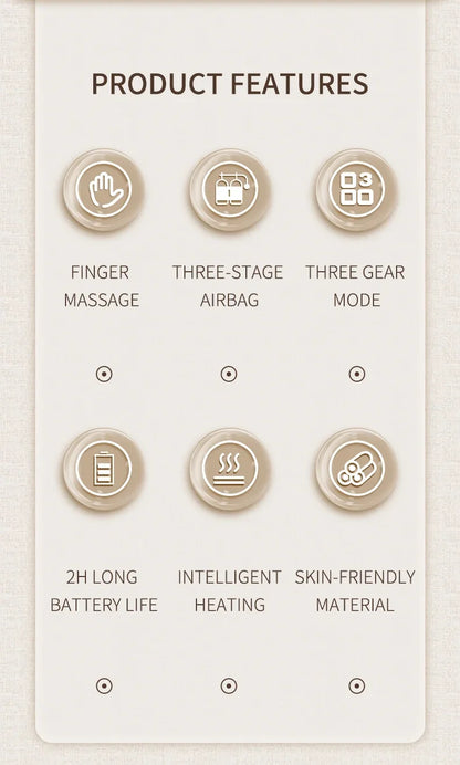 Professional Hand Massager Finger Wrist Palm Relaxation Device with Airbag Compression Kneading for Improves Hand Health