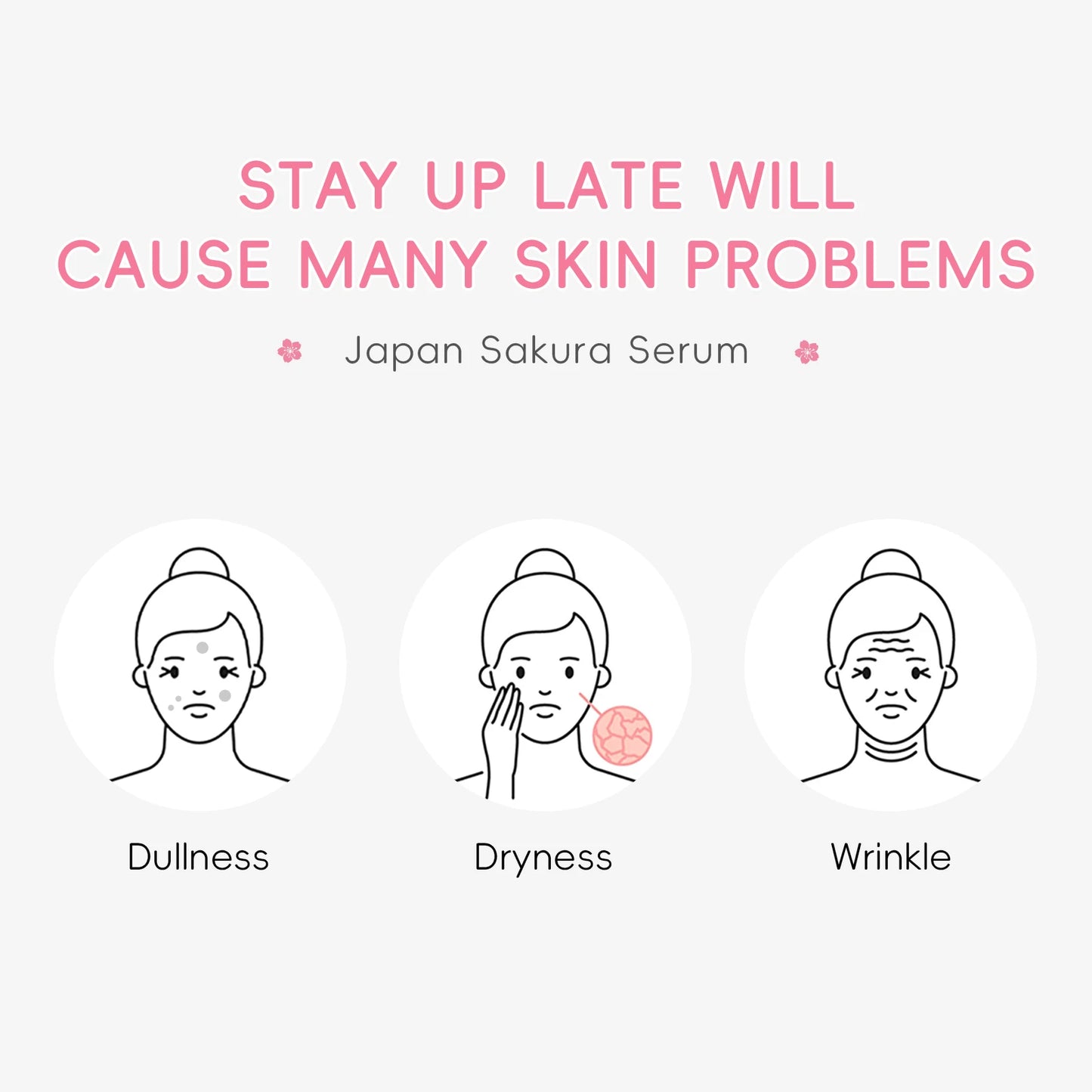 LAIKOU Sakura Serum Shrink Pores Remove Acne Skin Rejuvenation Whitening Essence