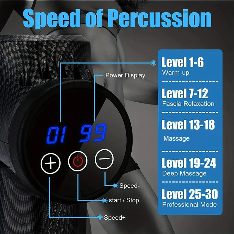 Massager Body Neck Back Deep Tissue Muscle Relaxation Fitness Tool For Shoulder Fascial Massage Gun Electric Percussion Pistol