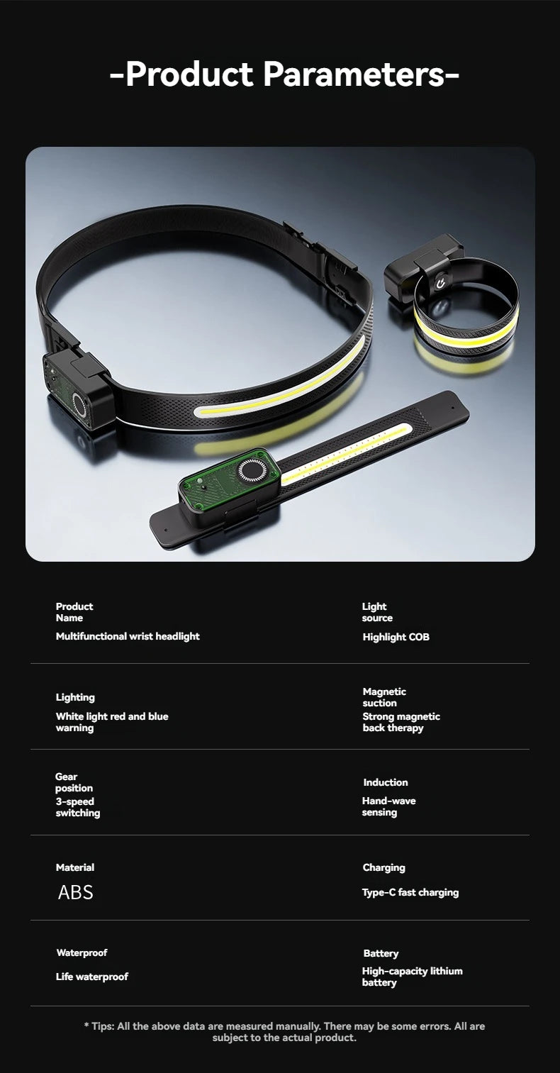 Rechargeable COB LED USB Headlamp Strong Magnetic Powerful Headlight Super Bright Waterproof Head Torch For Outdoor Fishing