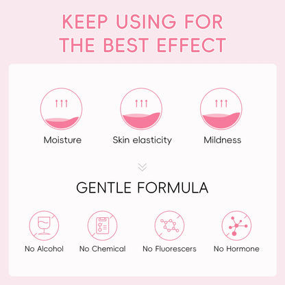 LAIKOU Sakura Serum Shrink Pores Remove Acne Skin Rejuvenation Whitening Essence