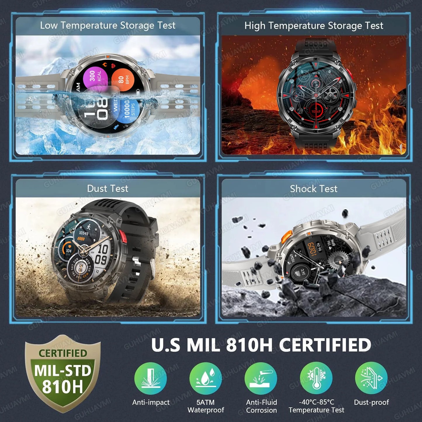 2026 New T-Rex3 Pro 1100mAh Battery Smart Watch GPS path 5ATM Waterproof Sports Run tracker Outdoors Compass Military Smartwatch