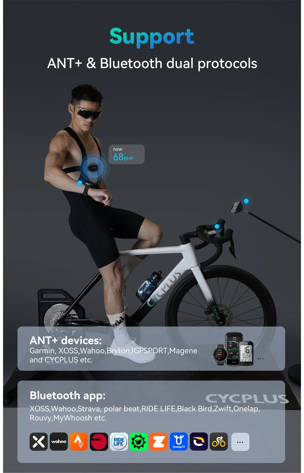 CYCPLUS Heart Rate Sensor Armband Wrist Chest Belt Bluetooth ANT+ Fitness Monitor for Garmin Wahoo GPS Bike Computer