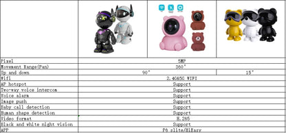 5MP PTZ WIFI IP Camera Wireless Home Security Robot Camera 360° Two Way Audio Auto Tracking Invisible Lens Indoor Baby Monitor