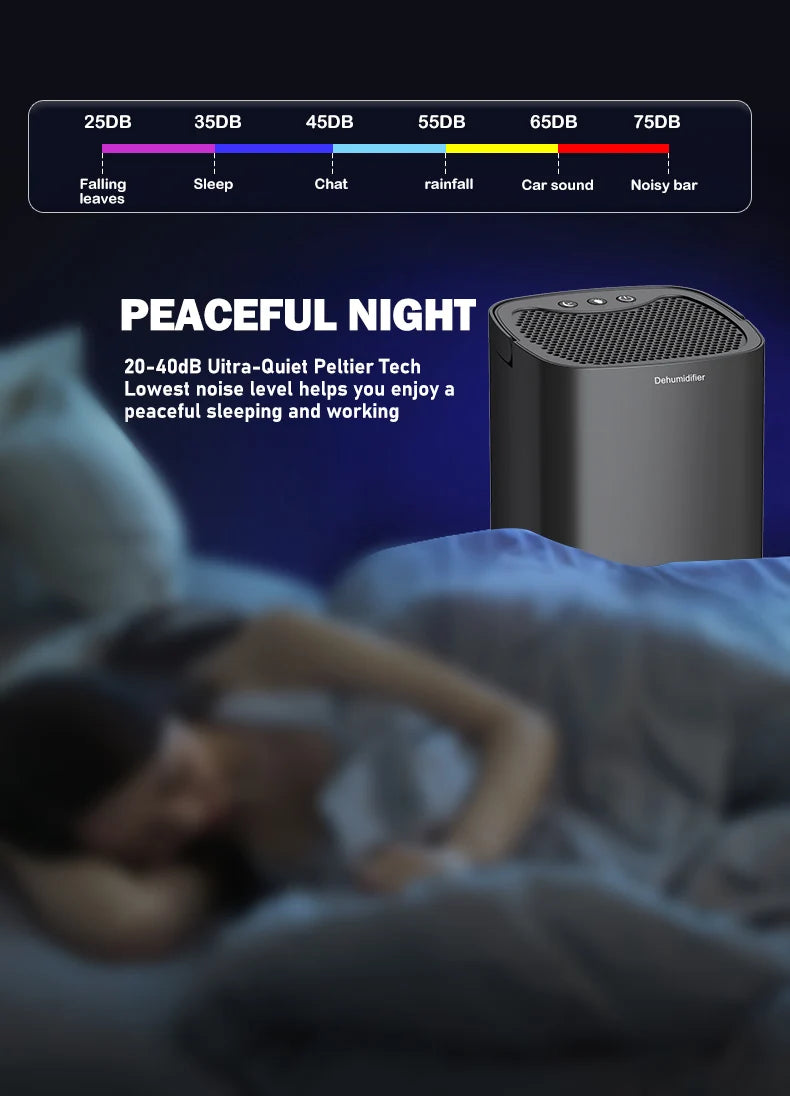Portable Quiet Air Dehumidifier Moisture Absorber For Bedroom Kitchen Office
