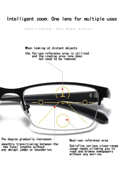 Color-changing Presbyopic Glasses, Automatic Zooming Glasses, Half-frame Glasses, Anti-blue Light Presbyopic Glasses808