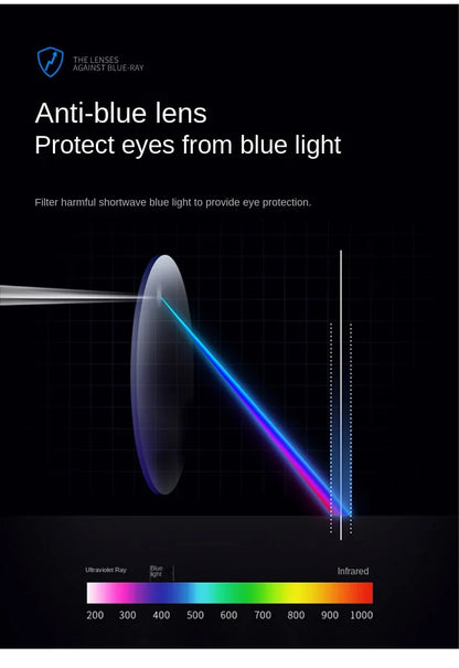 Unisex Retro Blue Light Blocking Eyeglasses Computer Glasses Frame Fashion Anti Blue Light Square Eyewears for Office Women Men