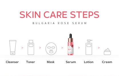 LAIKOU Bulgaria Rose Face Serum Facial Original Nourish Essense Brightening Rejuvenation Deep Moisturizing Serum Skin Care 30ml