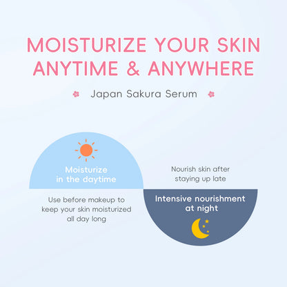 LAIKOU Sakura Serum Shrink Pores Remove Acne Skin Rejuvenation Whitening Essence