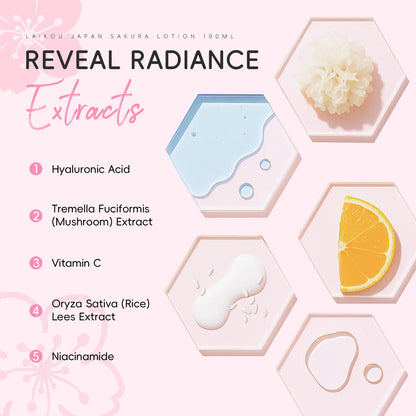 LAIKOU Sakura Face Lotion Moisturizing Essence  Shrink Pores Repairing  Improve Skin Elasticity  100ML