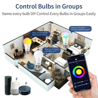 Tuya RGB LED Light Bulbs Smart WiFi E27 Smart Lamp 220V 110V 10W 15W 20W  Lamp Smart Life APP Google Assisatnt Voice Control
