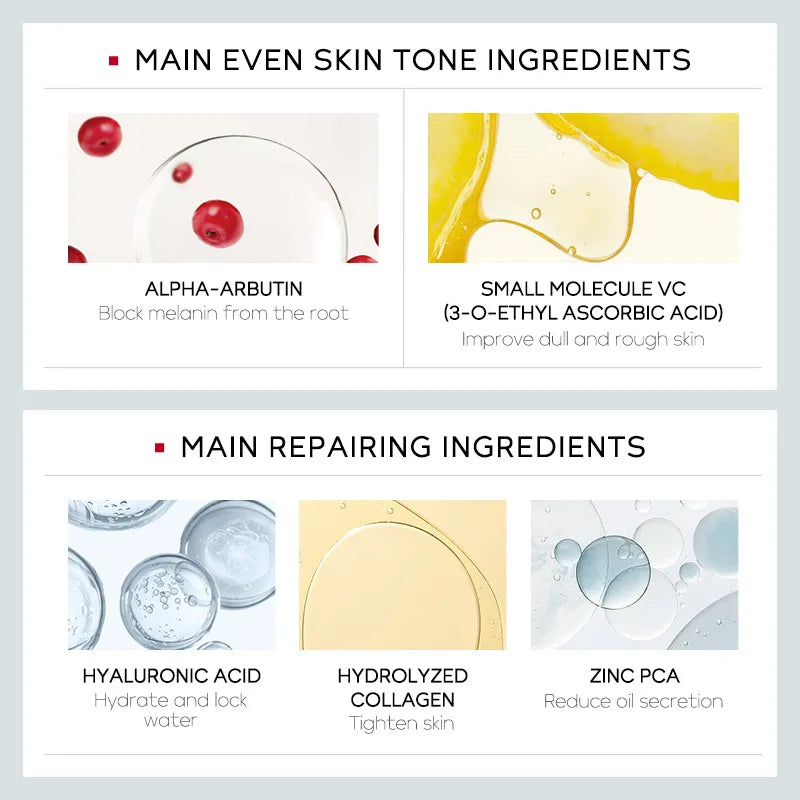 LAIKOU PRO Niacinamide Radiant Skin Care Set -Low PH Cleanser , Moisturizing Toner , Deep Nourishing Serum - Rejuvenate Cream