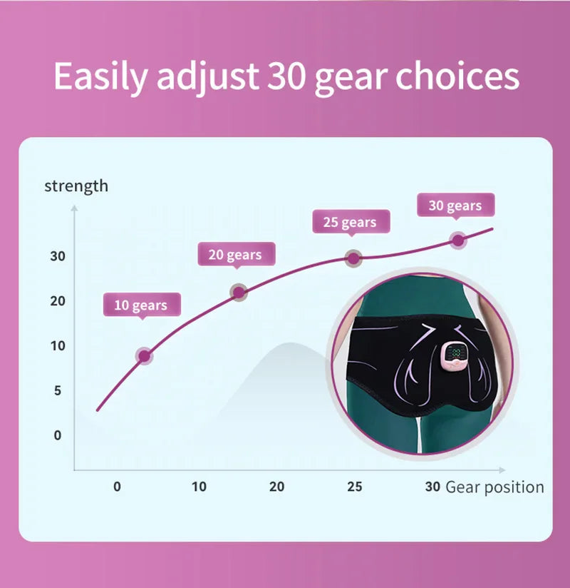 Electric EMS Hips Trainer Butt Muscle Stimulator USB Rechargable Buttocks Lifting Massage Toner Lose Weight Fitness Massager
