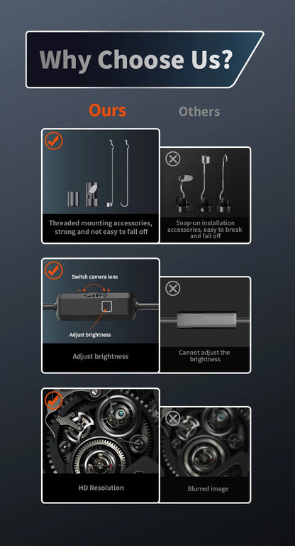 7MM TYPE-C Android Endoscope Camera IP67 Waterproof 6 LED Adjustable Borescope Mini Camera with 6 LEDs
