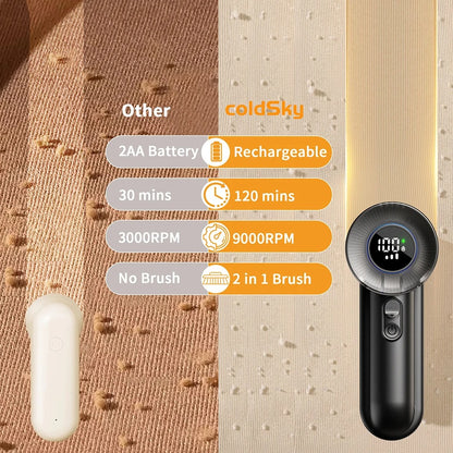 Rechargeable 2-in-1 Fabric Shaver & Lint Brush | Best Electric Sweater Shaver for Clothes, Blankets & Sofas – LED Display, 3 Speeds